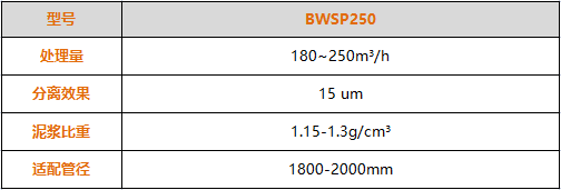 BWSP250泥水分離器技術參數(shù)
